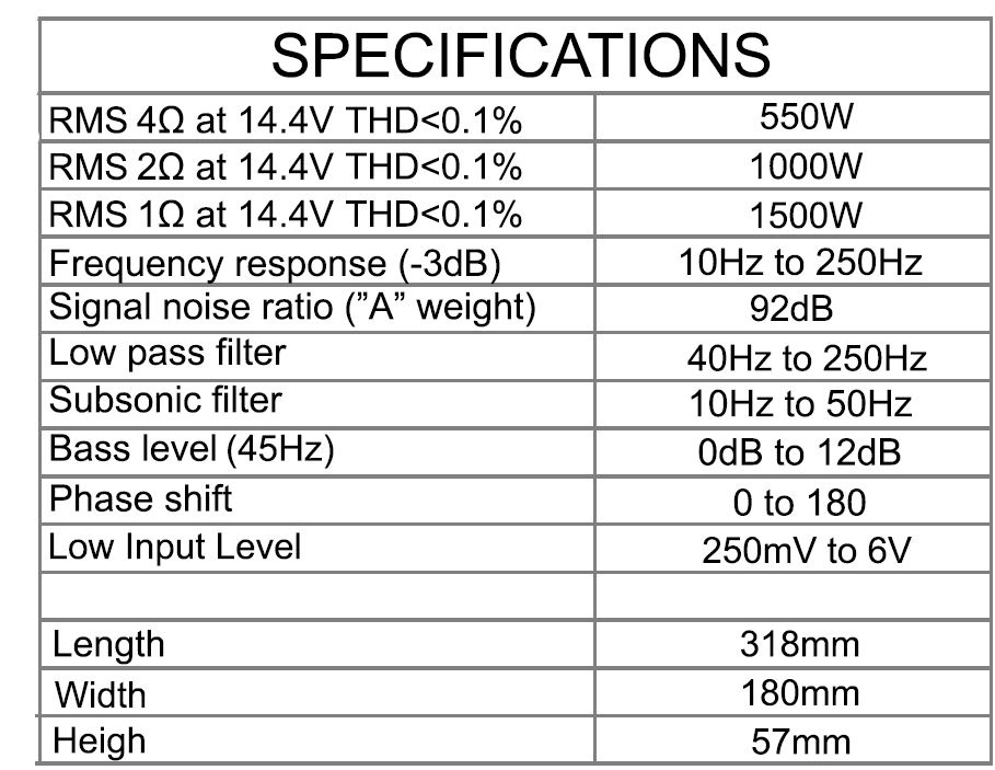 IN PHASE IPA3100D – 1,500W RMS 1Ω MONO CLASS D SUBWOOFER AMPLIFIER